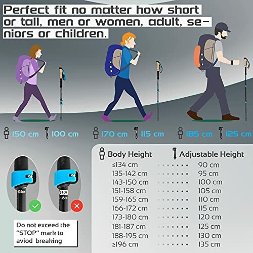 Illustration showing adjustable hiking poles for different heights.