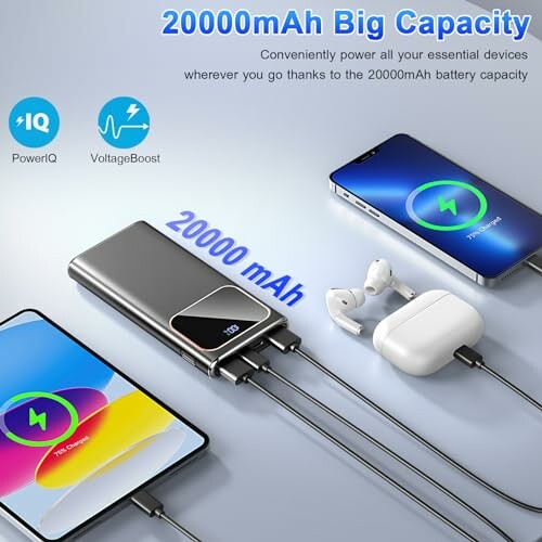 Power bank charging multiple devices with 20000mAh capacity.