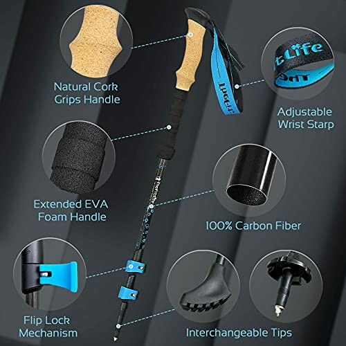 Trekking pole with features highlighted: cork grips, adjustable wrist strap, EVA foam handle, carbon fiber material, flip lock mechanism, interchangeable tips.