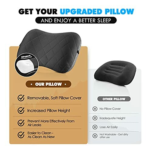 Comparison of upgraded pillow and other pillow highlighting features like removable cover and increased height.